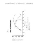 CELL CULTURE MEDIUM diagram and image