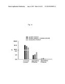 CELL CULTURE MEDIUM diagram and image