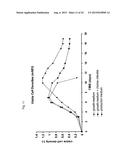 CELL CULTURE MEDIUM diagram and image