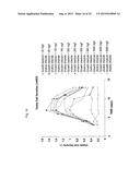 CELL CULTURE MEDIUM diagram and image