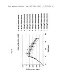 CELL CULTURE MEDIUM diagram and image