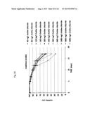 CELL CULTURE MEDIUM diagram and image