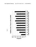 CELL CULTURE MEDIUM diagram and image