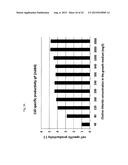 CELL CULTURE MEDIUM diagram and image