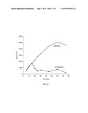 Modified Glucansucrase and Related Methods diagram and image