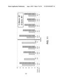 DNA POLYMERASES AND RELATED METHODS diagram and image