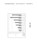 DNA POLYMERASES AND RELATED METHODS diagram and image