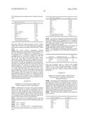 DNA POLYMERASES AND RELATED METHODS diagram and image