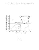 IONIC LIQUID-TOLERANT CELLULASE ENZYMES diagram and image