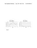 ENHANCED PRODUCTION OF ISOPRENE USING HOST CELLS HAVING DECREASED ISPA     ACTIVITY diagram and image