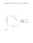 ENHANCED PRODUCTION OF ISOPRENE USING HOST CELLS HAVING DECREASED ISPA     ACTIVITY diagram and image