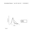 ENHANCED PRODUCTION OF ISOPRENE USING HOST CELLS HAVING DECREASED ISPA     ACTIVITY diagram and image