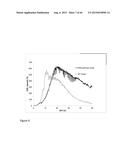 ENHANCED PRODUCTION OF ISOPRENE USING HOST CELLS HAVING DECREASED ISPA     ACTIVITY diagram and image