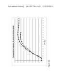 ENHANCED PRODUCTION OF ISOPRENE USING HOST CELLS HAVING DECREASED ISPA     ACTIVITY diagram and image