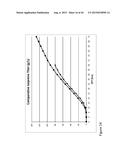 ENHANCED PRODUCTION OF ISOPRENE USING HOST CELLS HAVING DECREASED ISPA     ACTIVITY diagram and image