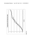 ENHANCED PRODUCTION OF ISOPRENE USING HOST CELLS HAVING DECREASED ISPA     ACTIVITY diagram and image