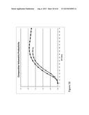 ENHANCED PRODUCTION OF ISOPRENE USING HOST CELLS HAVING DECREASED ISPA     ACTIVITY diagram and image