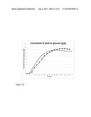 ENHANCED PRODUCTION OF ISOPRENE USING HOST CELLS HAVING DECREASED ISPA     ACTIVITY diagram and image