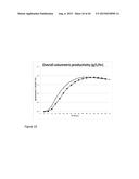 ENHANCED PRODUCTION OF ISOPRENE USING HOST CELLS HAVING DECREASED ISPA     ACTIVITY diagram and image