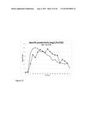 ENHANCED PRODUCTION OF ISOPRENE USING HOST CELLS HAVING DECREASED ISPA     ACTIVITY diagram and image