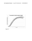 ENHANCED PRODUCTION OF ISOPRENE USING HOST CELLS HAVING DECREASED ISPA     ACTIVITY diagram and image