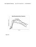 ENHANCED PRODUCTION OF ISOPRENE USING HOST CELLS HAVING DECREASED ISPA     ACTIVITY diagram and image