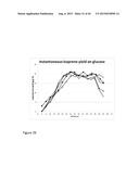 ENHANCED PRODUCTION OF ISOPRENE USING HOST CELLS HAVING DECREASED ISPA     ACTIVITY diagram and image