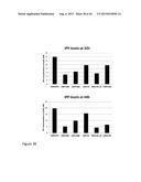 ENHANCED PRODUCTION OF ISOPRENE USING HOST CELLS HAVING DECREASED ISPA     ACTIVITY diagram and image