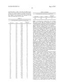 FERMENTATIVE PRODUCTION OF ALCOHOLS diagram and image