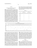 FERMENTATIVE PRODUCTION OF ALCOHOLS diagram and image