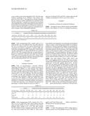 FERMENTATIVE PRODUCTION OF ALCOHOLS diagram and image