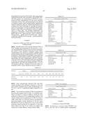 FERMENTATIVE PRODUCTION OF ALCOHOLS diagram and image