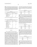 FERMENTATIVE PRODUCTION OF ALCOHOLS diagram and image