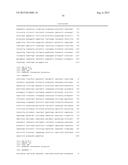 MICROBIOLOGICAL PRODUCTION OF 3-HYDROXYISOBUTYRIC ACID diagram and image