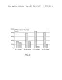 REAGENT CARTRIDGE AND METHODS FOR DETECTION OF CELLS diagram and image