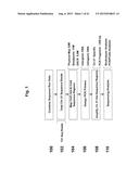 METHODS OF FETAL ABNORMALITY DETECTION diagram and image