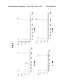 METHODS OF FETAL ABNORMALITY DETECTION diagram and image