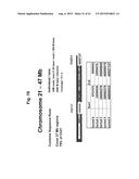 METHODS OF FETAL ABNORMALITY DETECTION diagram and image