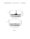 USE OF HLA-B*1301 ALLELE diagram and image