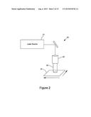 Methods and Apparatus for Laser Cleaning of Fabric Materials diagram and image