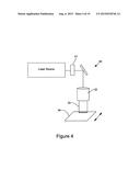 Methods and Apparatus for Laser Cleaning of Fabric Materials diagram and image