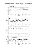 Closed Loop Model Predictive Control of Directional Drilling Attitude diagram and image