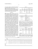 Ni-Based Superalloy, and Turbine Rotor and Stator Blades for Gas Turbine     Using the Same diagram and image