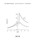 Combustion Control via Homogeneous Combustion Radical Ignition (HCRI) or     Partial HCRI in Cyclic IC Engines diagram and image