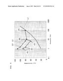 TURBO-MOLECULAR PUMP diagram and image