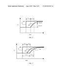 Dynamic Compensation For Clutch Control During Shift diagram and image