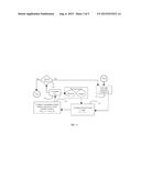 Dynamic Compensation For Clutch Control During Shift diagram and image