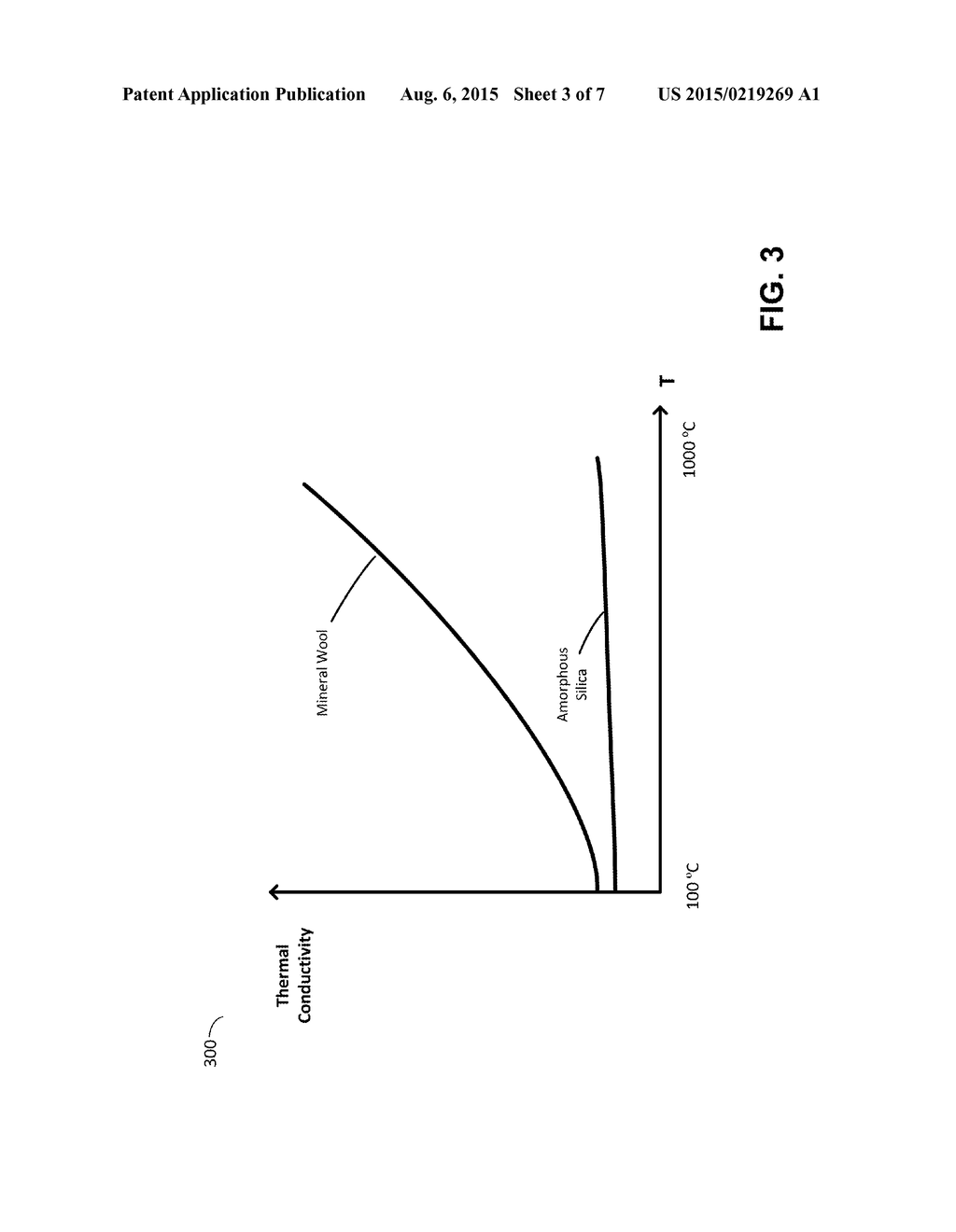 THERMAL INSULATION WITH FUNCTIONAL GRADIENT AND INORGANIC AEROGEL LAYER - diagram, schematic, and image 04