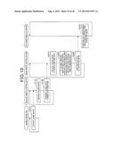 AIR-CONDITIONING CONTROL SYSTEM diagram and image