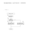 AIR-CONDITIONING APPARATUS AND AIR-CONDITIONING CONTROL METHOD diagram and image